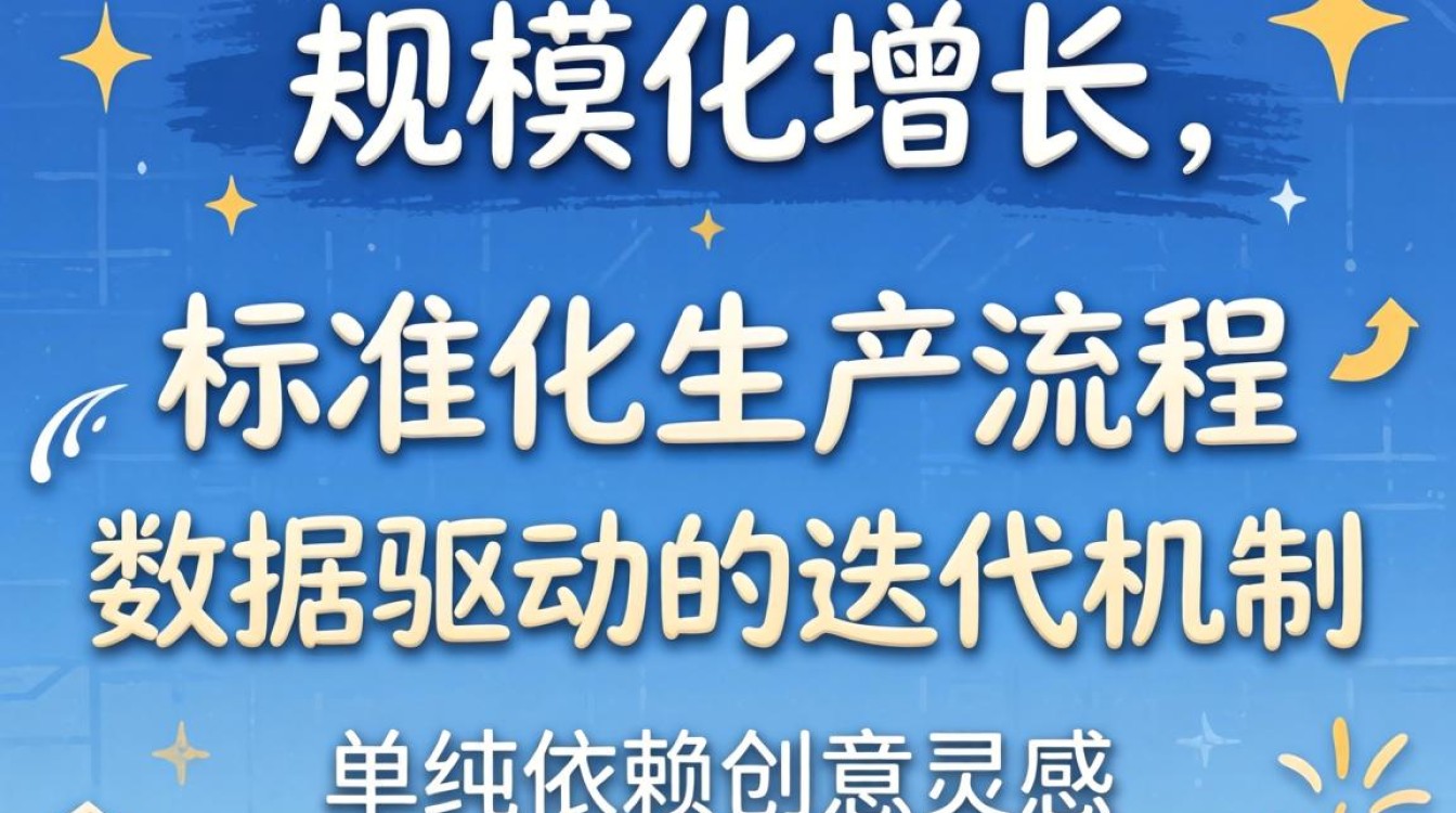 抖音上怎么拍动作图文