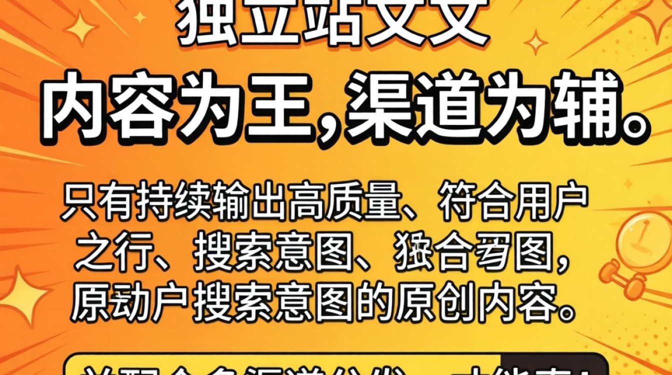 外贸独立站怎么发文?外贸独立站文章在哪里找? 外贸独立站文章在哪里找