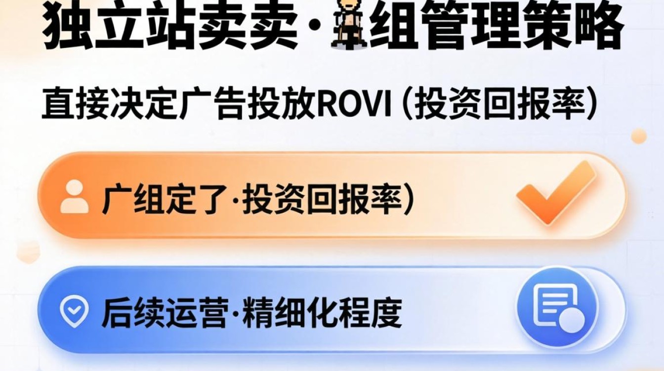 独立站客户分组技巧详解