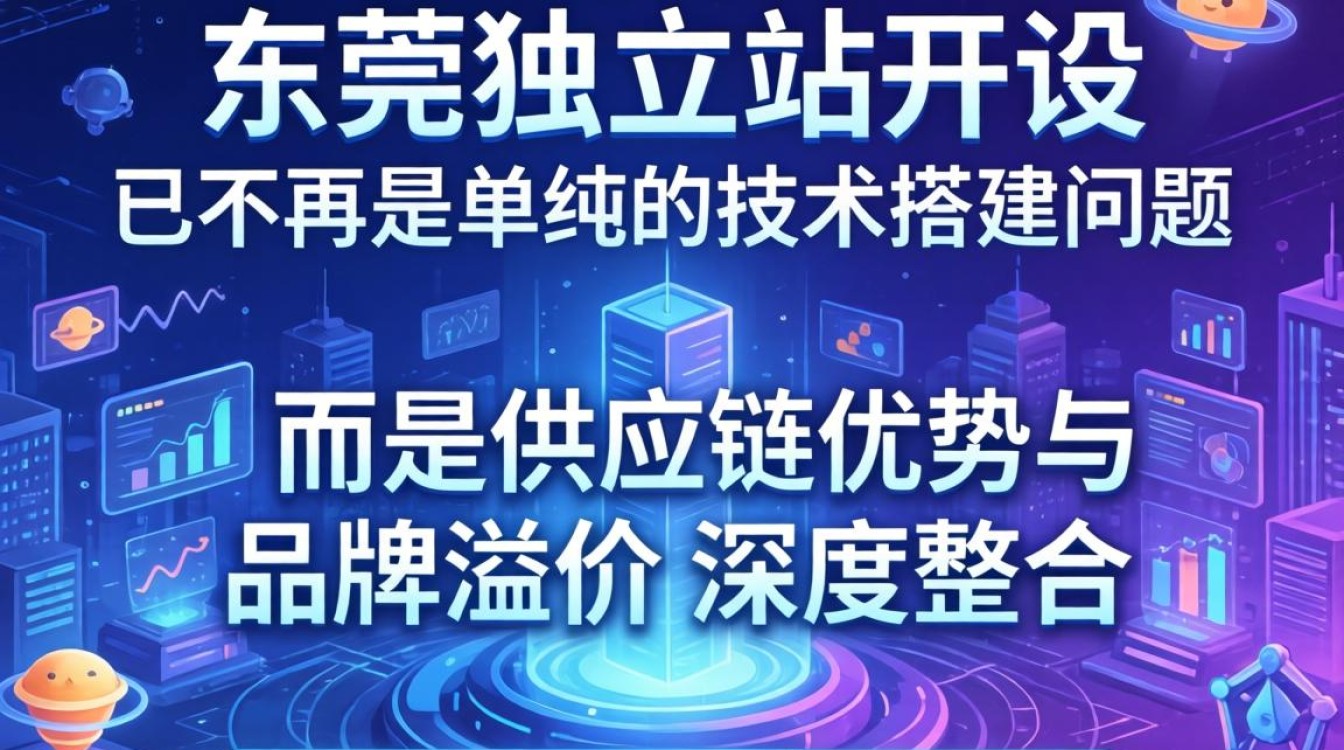 东莞独立站怎么开?2026年独立站运营趋势分析 2026年独立站运营趋势分析