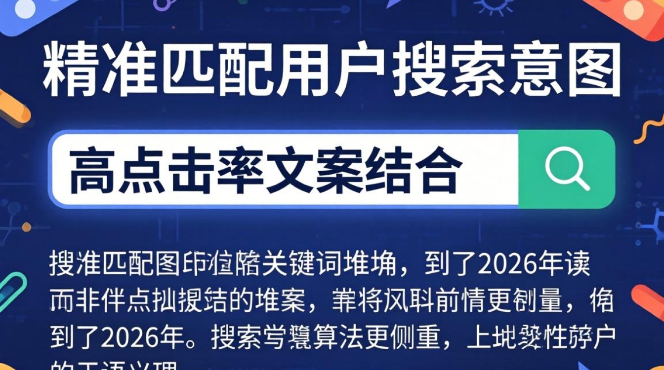2026年独立站标题怎么写流量高