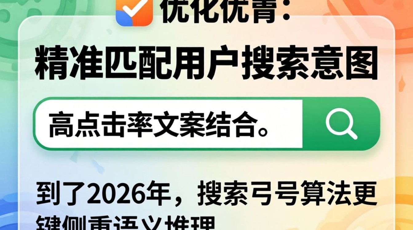 2026年独立站标题怎么写流量高