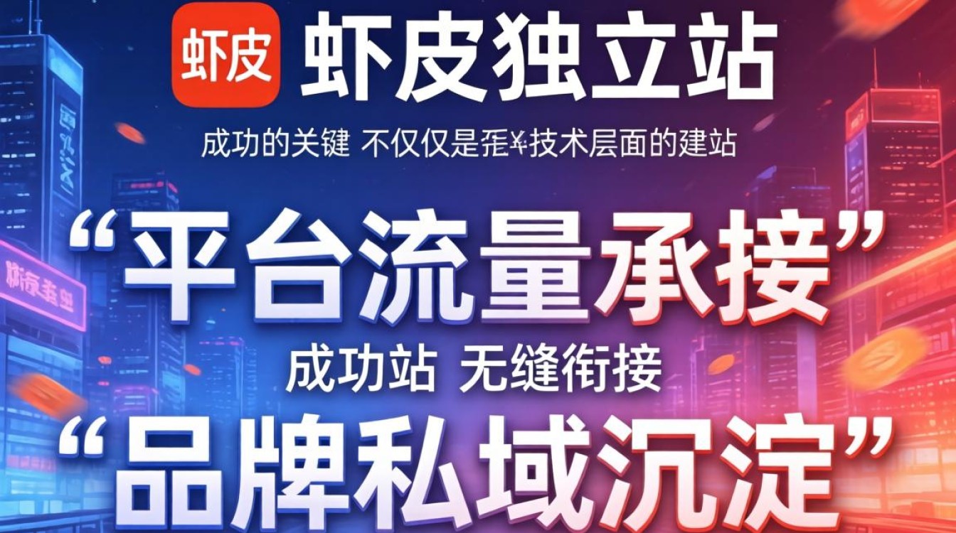 虾皮独立站怎么搭建?专业团队打造教程靠谱吗? 专业团队打造教程靠谱吗