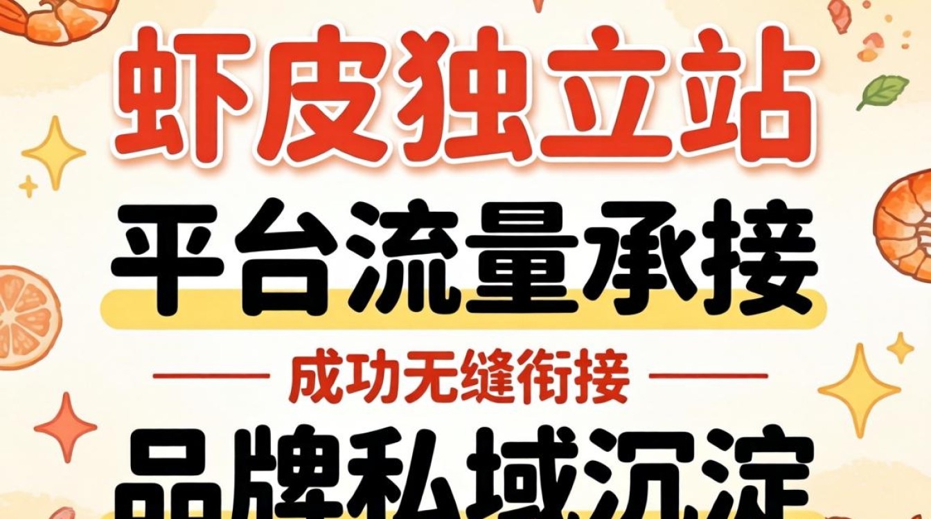 虾皮独立站怎么搭建?专业团队打造教程靠谱吗? 专业团队打造教程靠谱吗