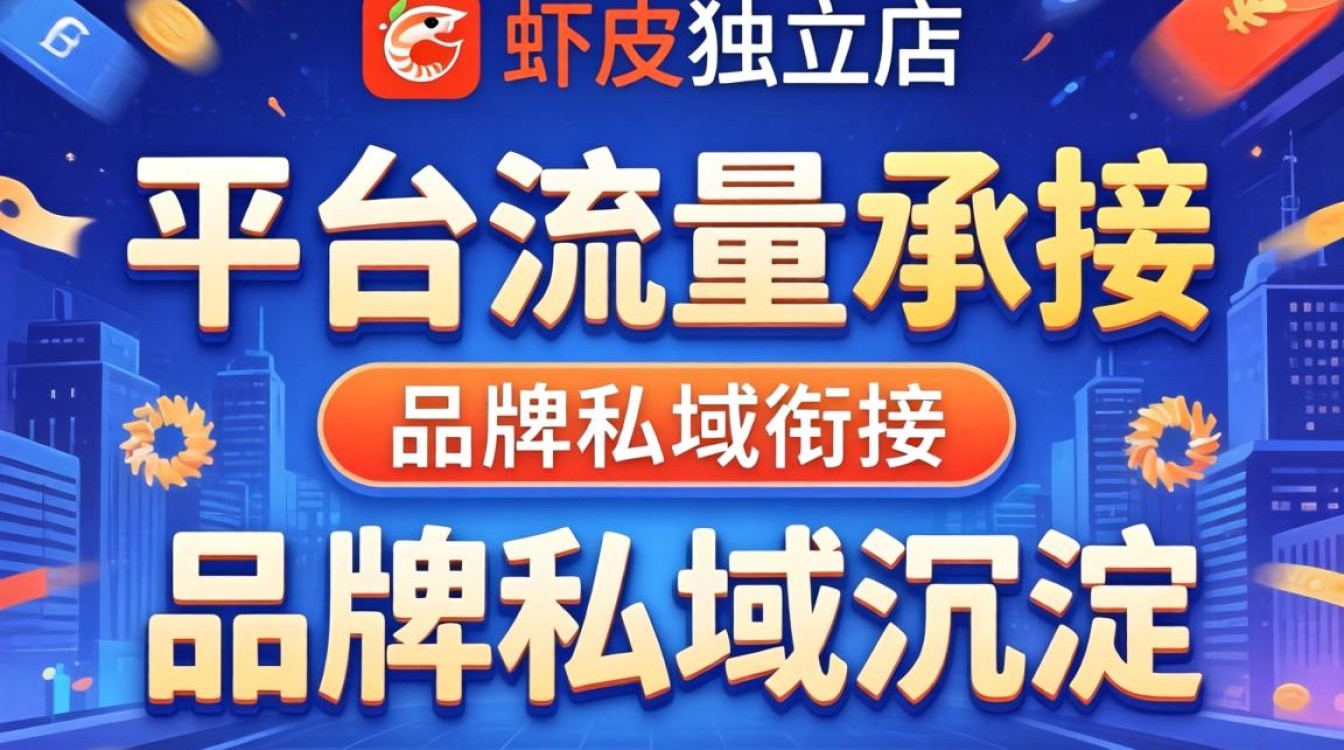 虾皮独立站怎么搭建?专业团队打造教程靠谱吗? 专业团队打造教程靠谱吗