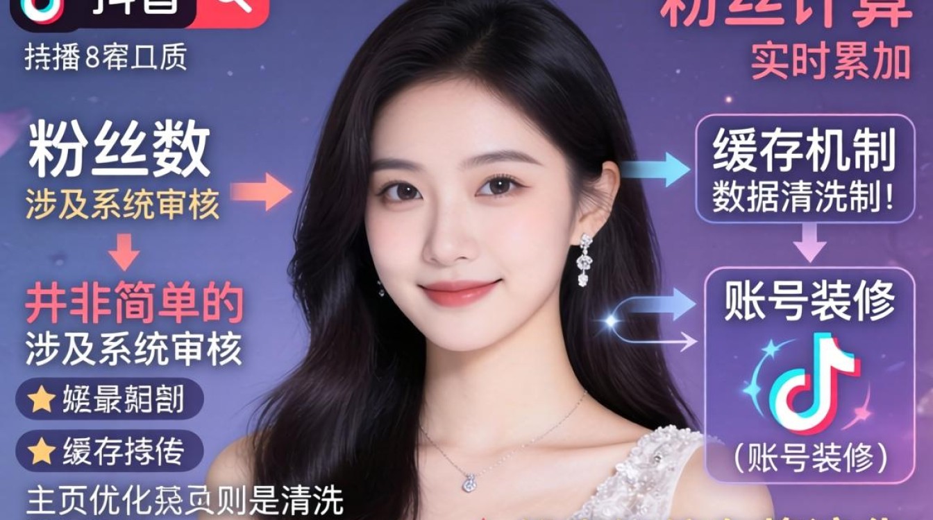 抖音开播时粉丝数怎么算