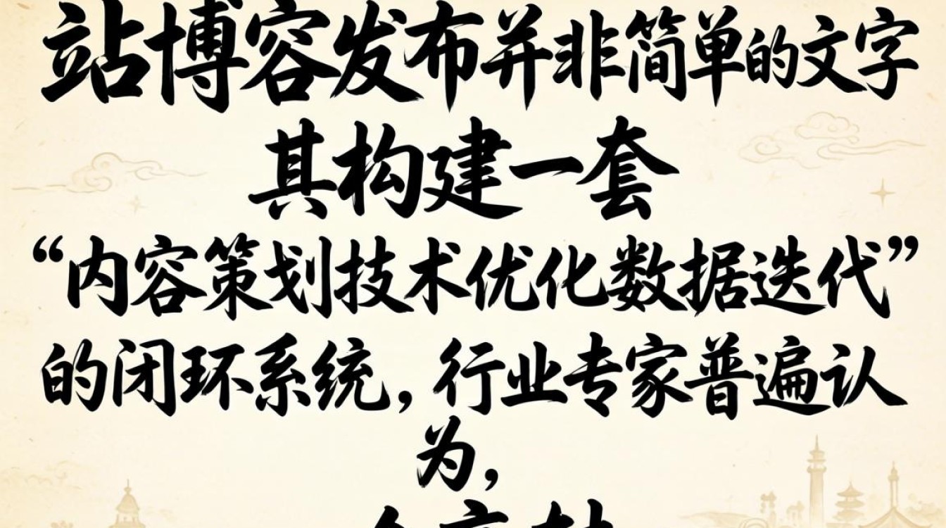 独立站博客发布步骤详解