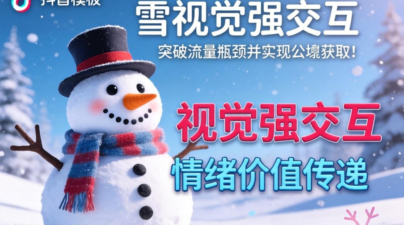 如何突破流量瓶颈公域获取