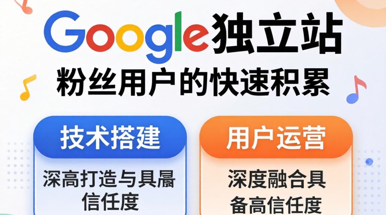 怎么自创谷歌独立站 帮你快速积累粉丝用户 怎么自创谷歌独立站 帮你快速积累粉丝用户