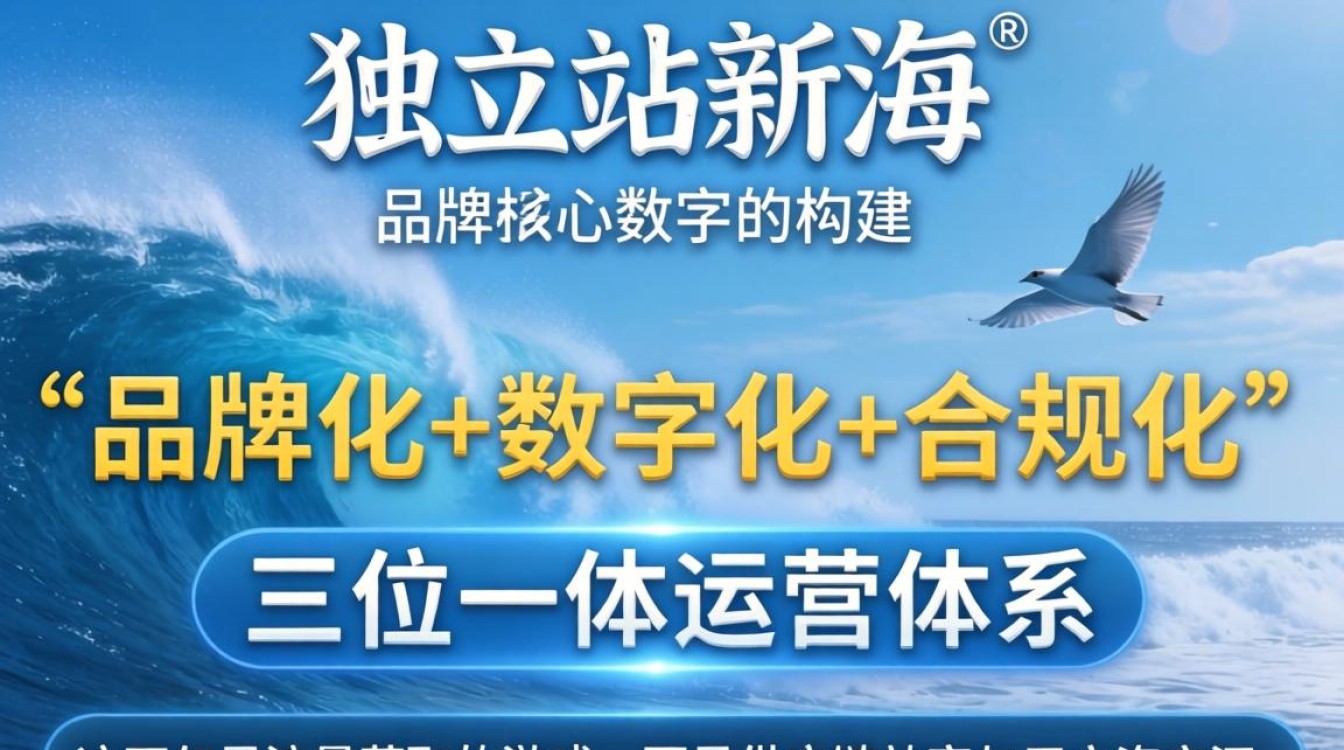 独立站怎么出海的?权威机构发布指南详解 权威机构发布指南详解