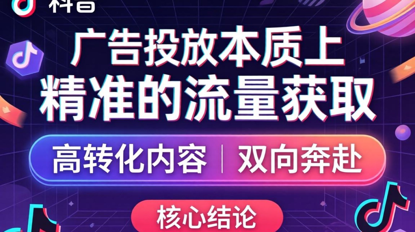 TikTok如何创建广告组