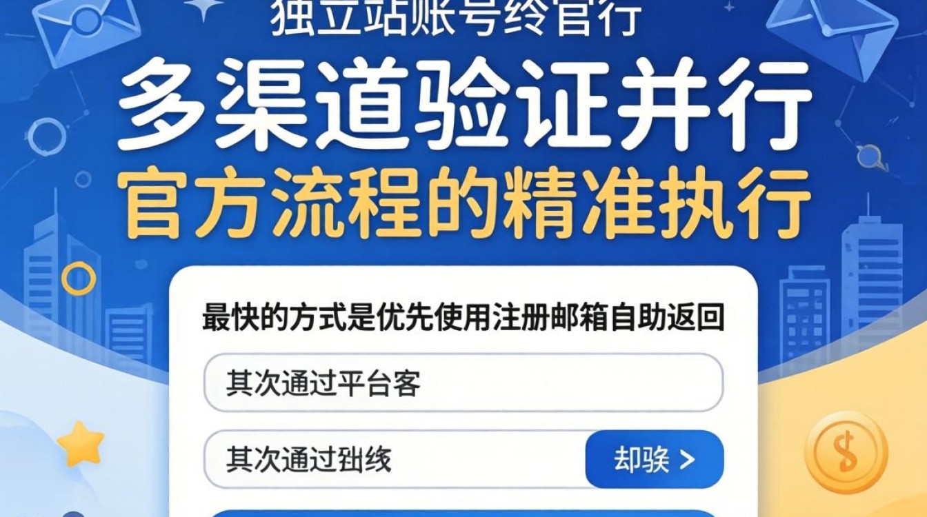 独立站账号找回方法大全
