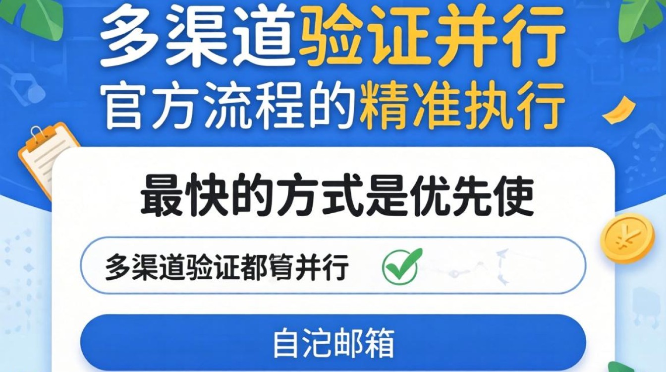 独立站账号找回方法大全