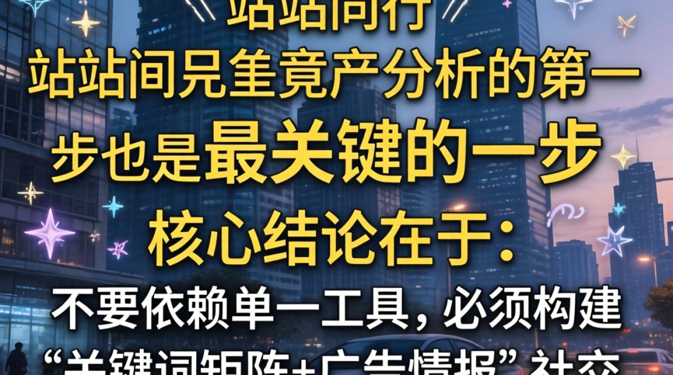 独立站竞争对手分析工具推荐
