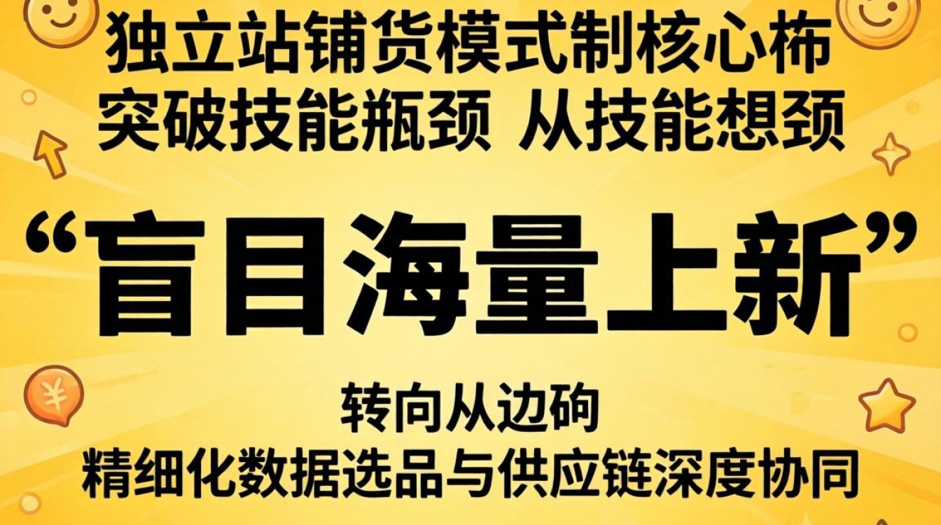 独立站怎么铺货?独立站铺货模式如何快速起量 独立站铺货模式如何快速起量