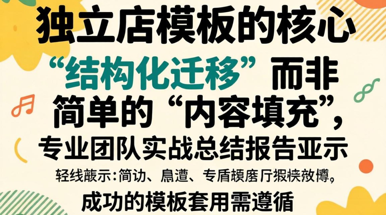 独立站模板安装教程详解