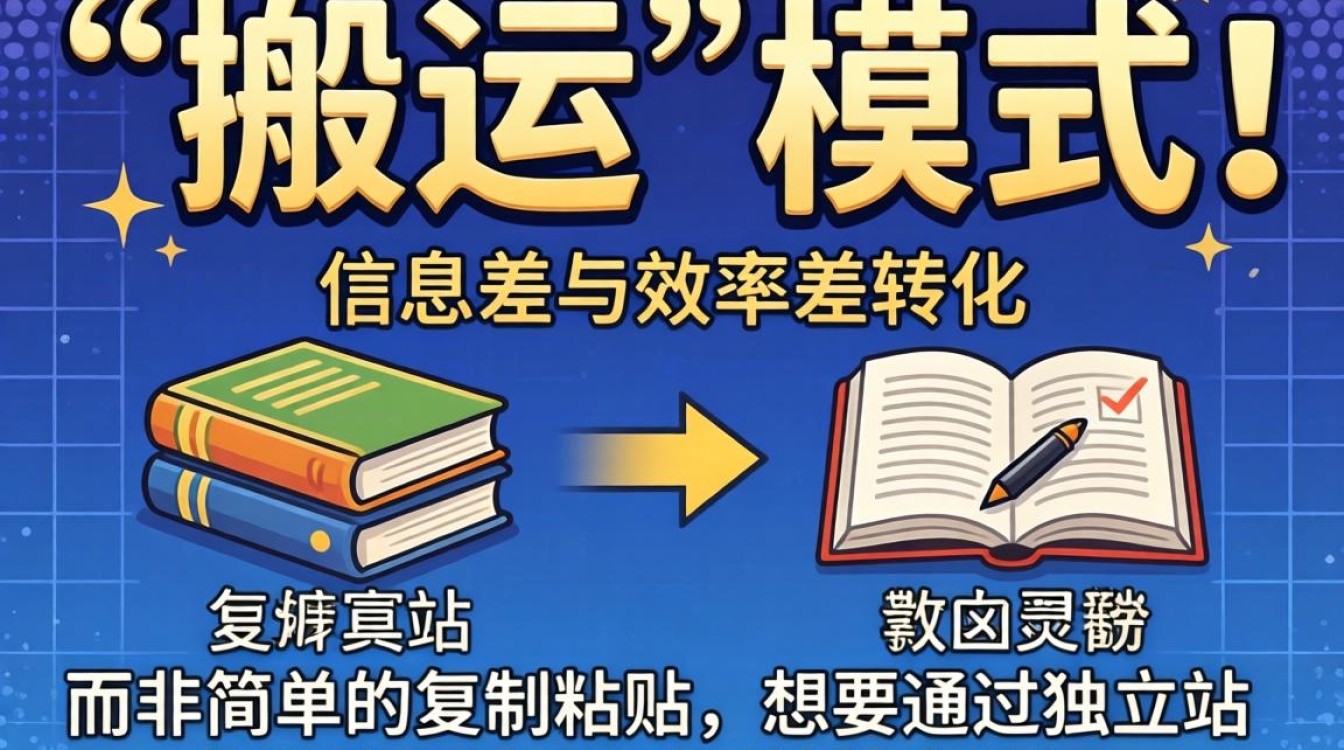 独立站怎么搬运东西