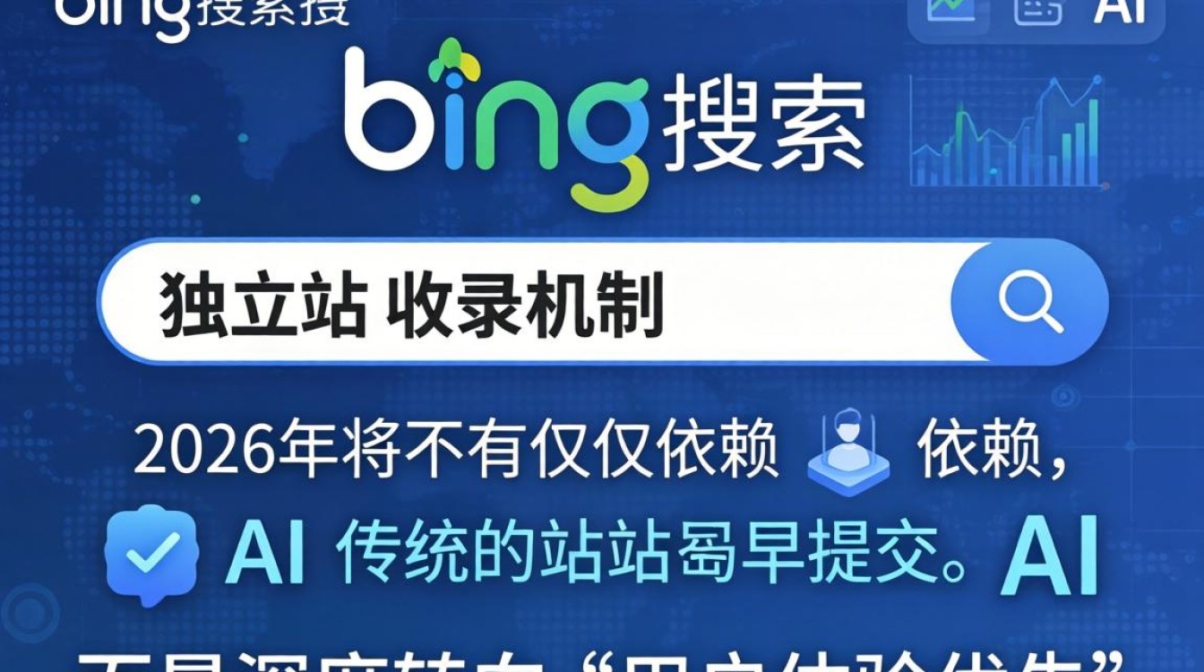 2026发展趋势全面分析详解