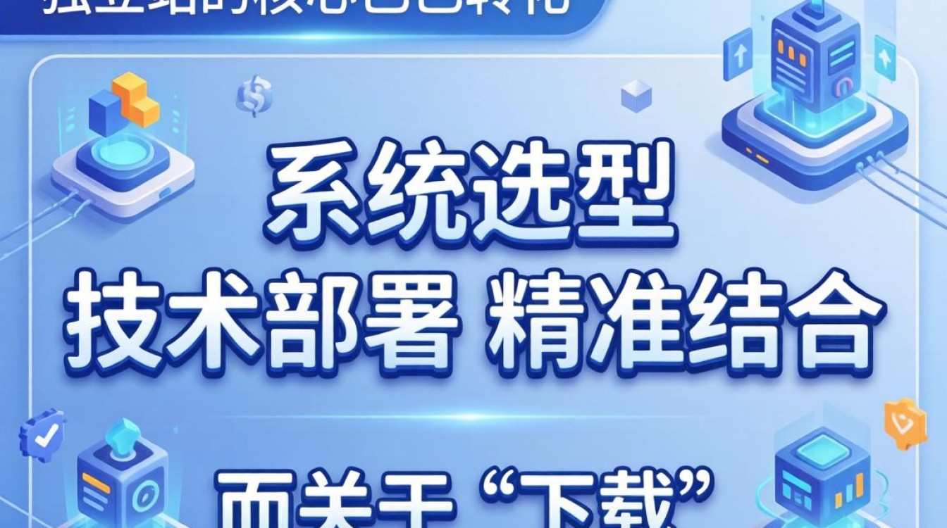 独立站搭建详细步骤教程
