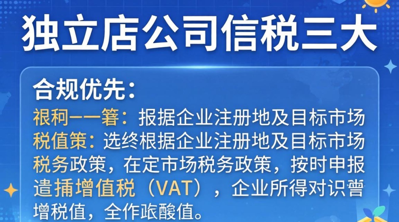 独立站报税流程及注意事项详解