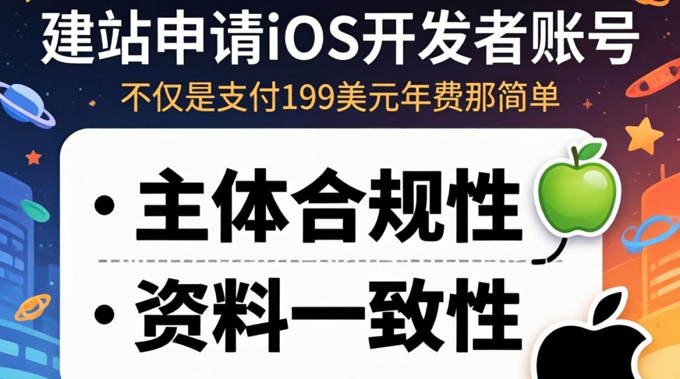 ios独立站申请流程详解