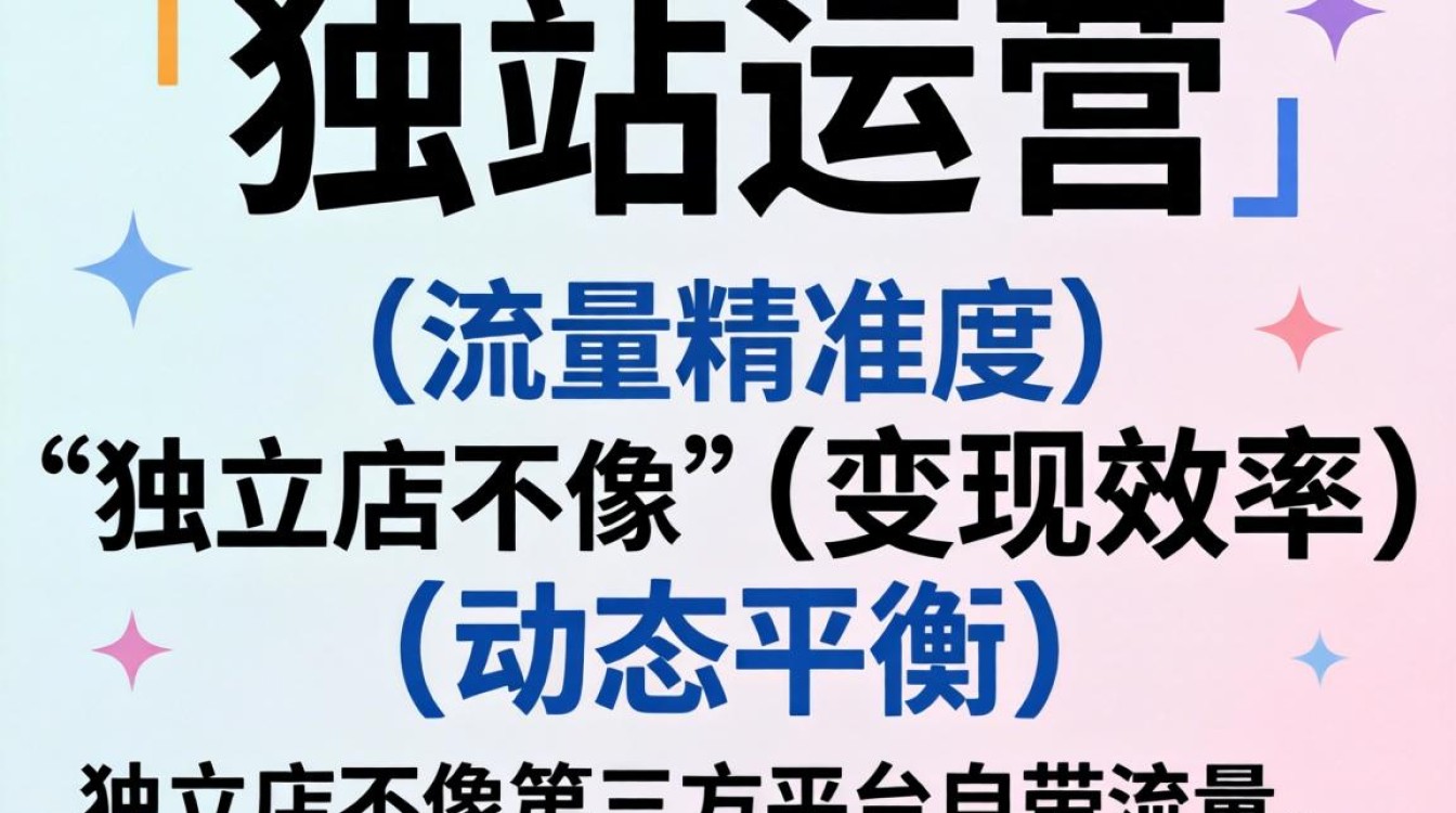 独立站有哪些变现方式