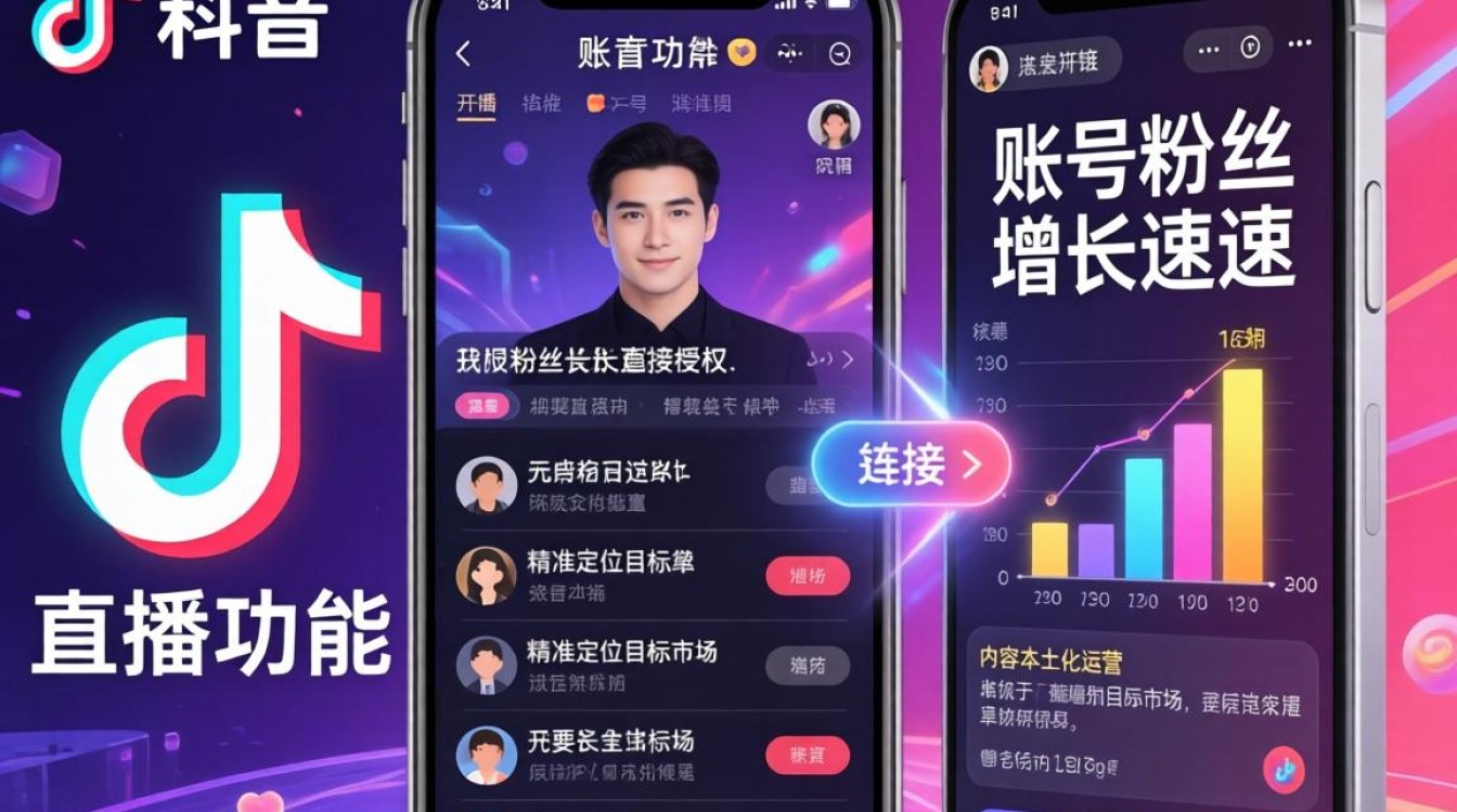 TikTok开通直播的国家有哪些