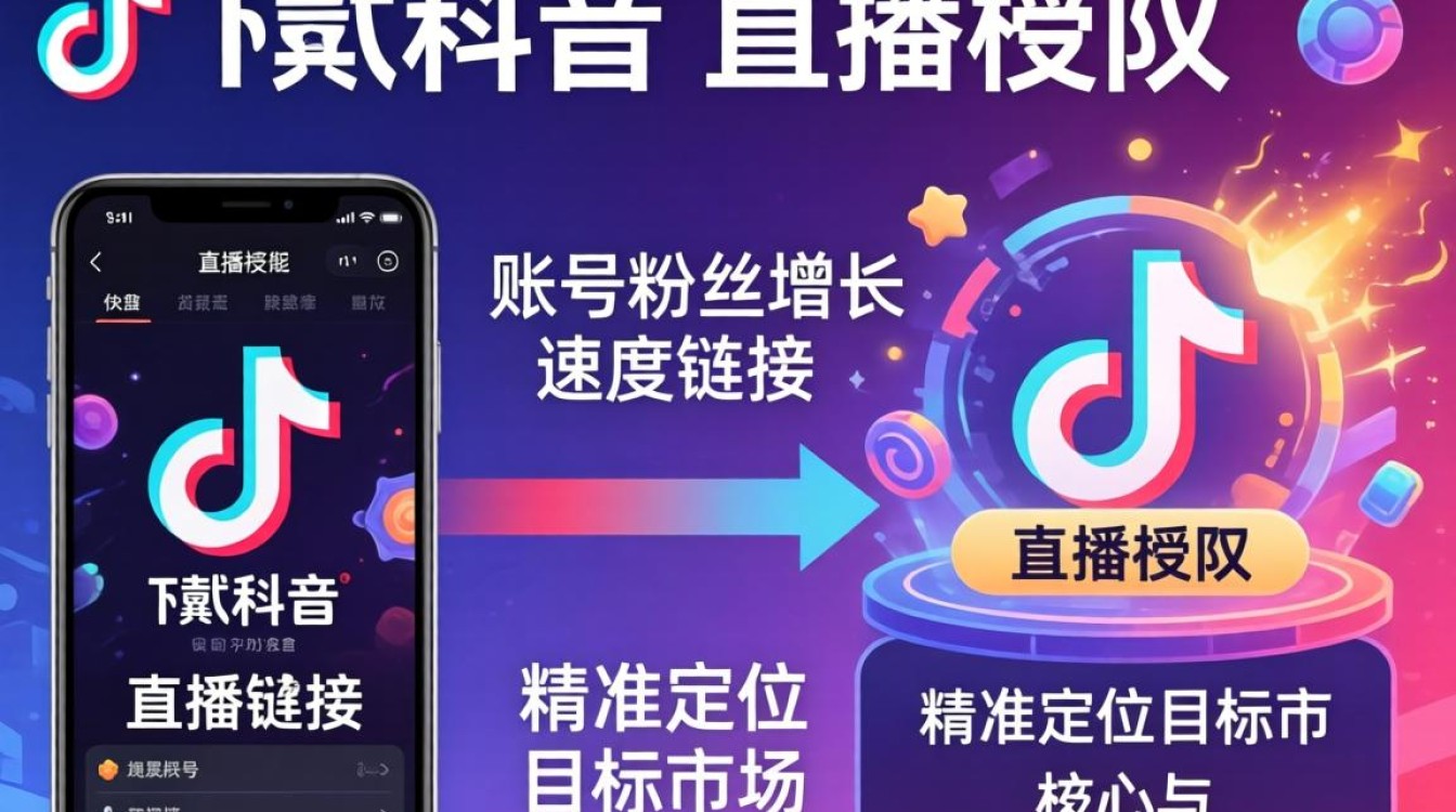 TikTok开通直播的国家有哪些