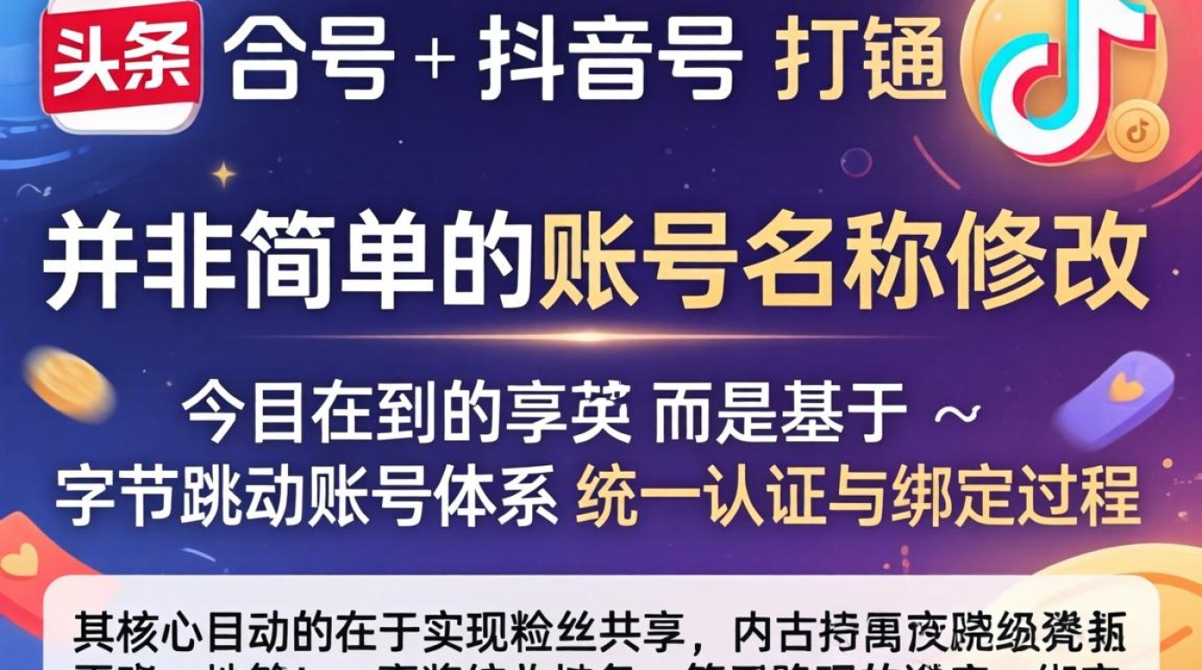 头条号怎么改成抖音号码
