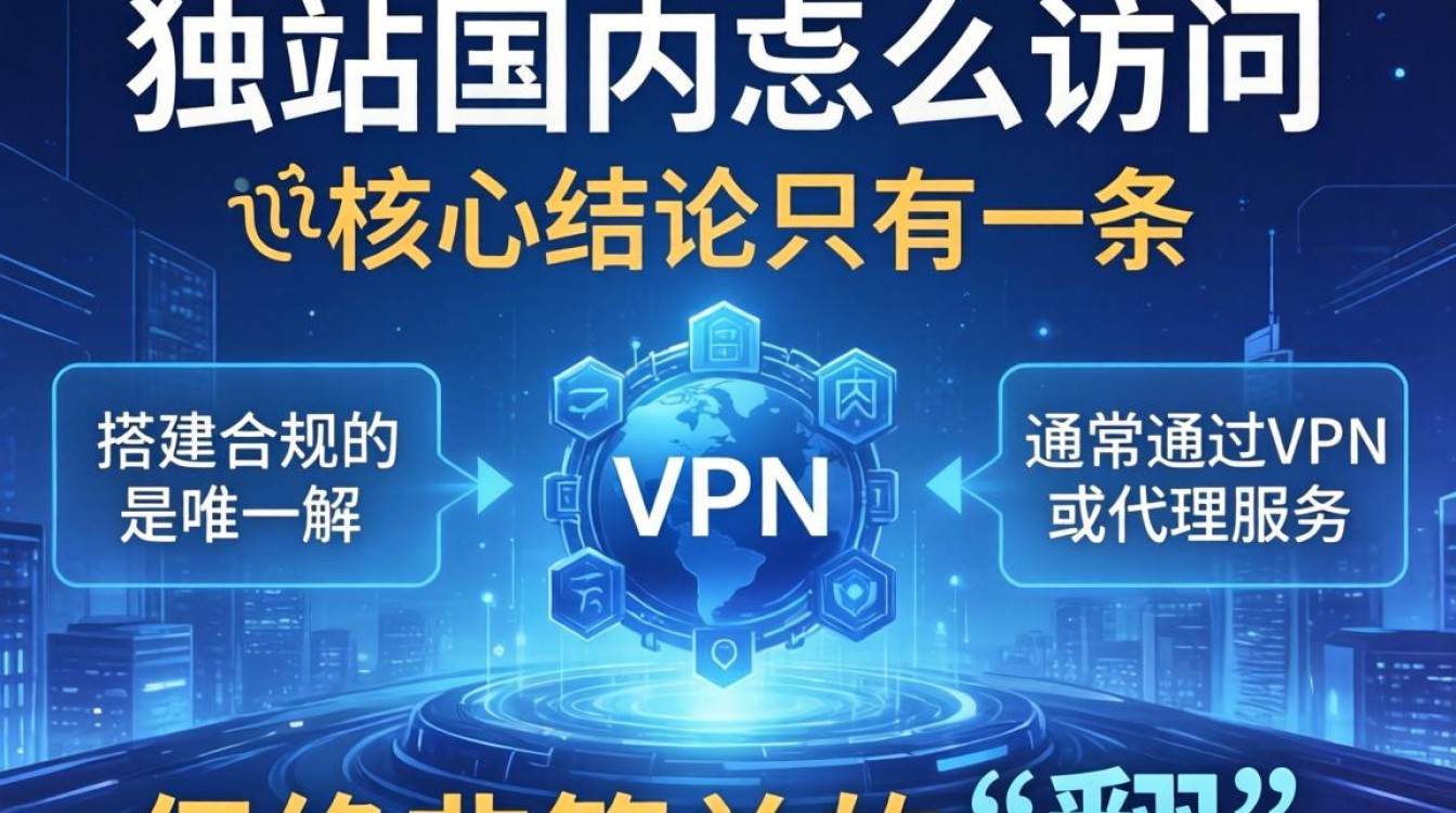 国内访问独立站的方法有哪些