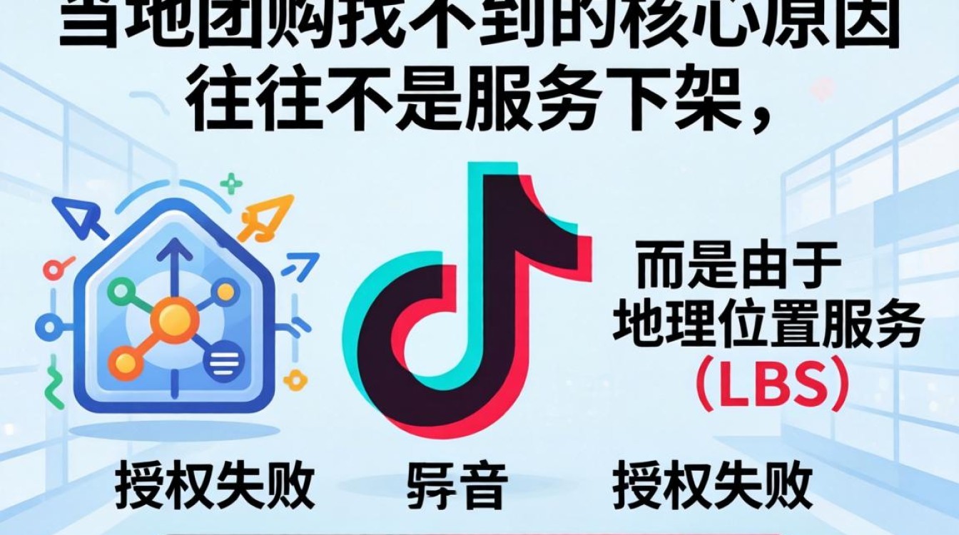 抖音团购找不到入口怎么办