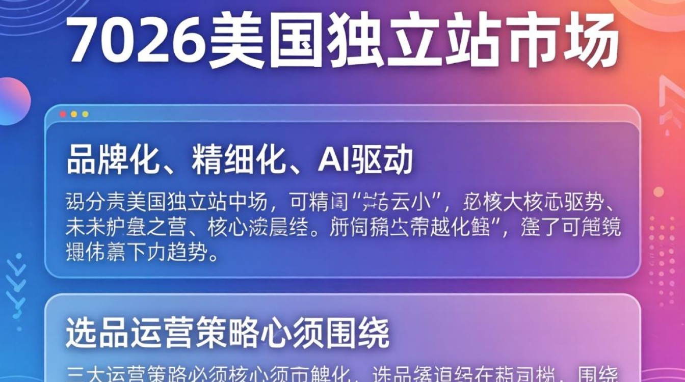 2026年独立站前景如何
