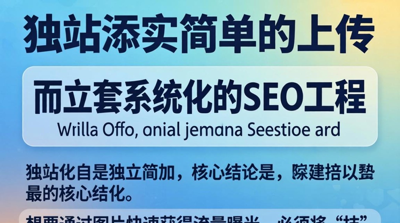 独立站图片如何优化提升流量