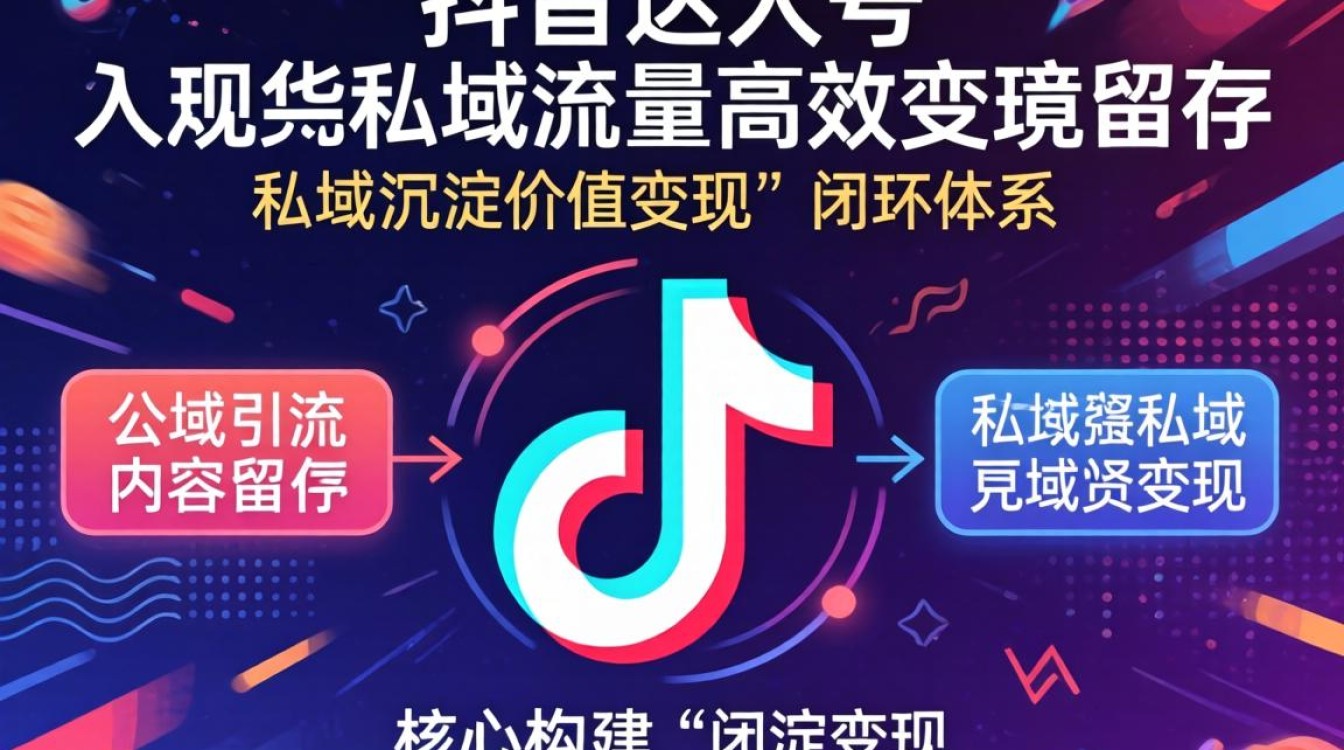 想做抖音达人号怎么弄