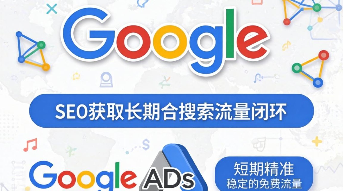 新手如何从入门到熟练操作