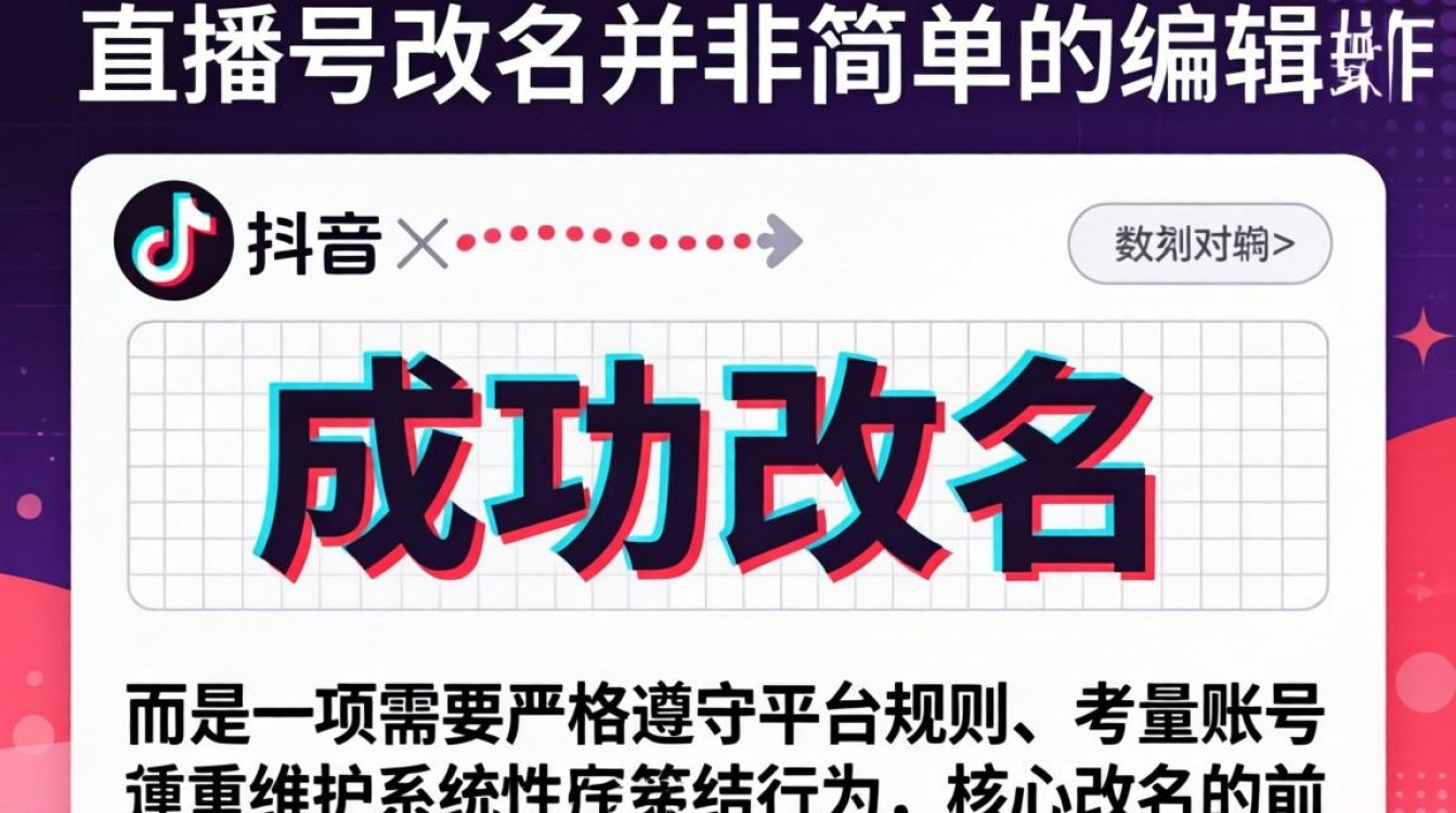 抖音直播间改名详细步骤教程