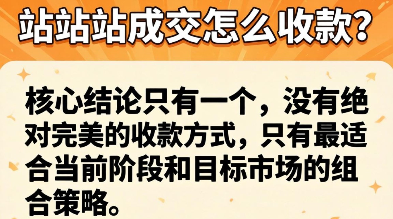 独立站收款方式哪个好