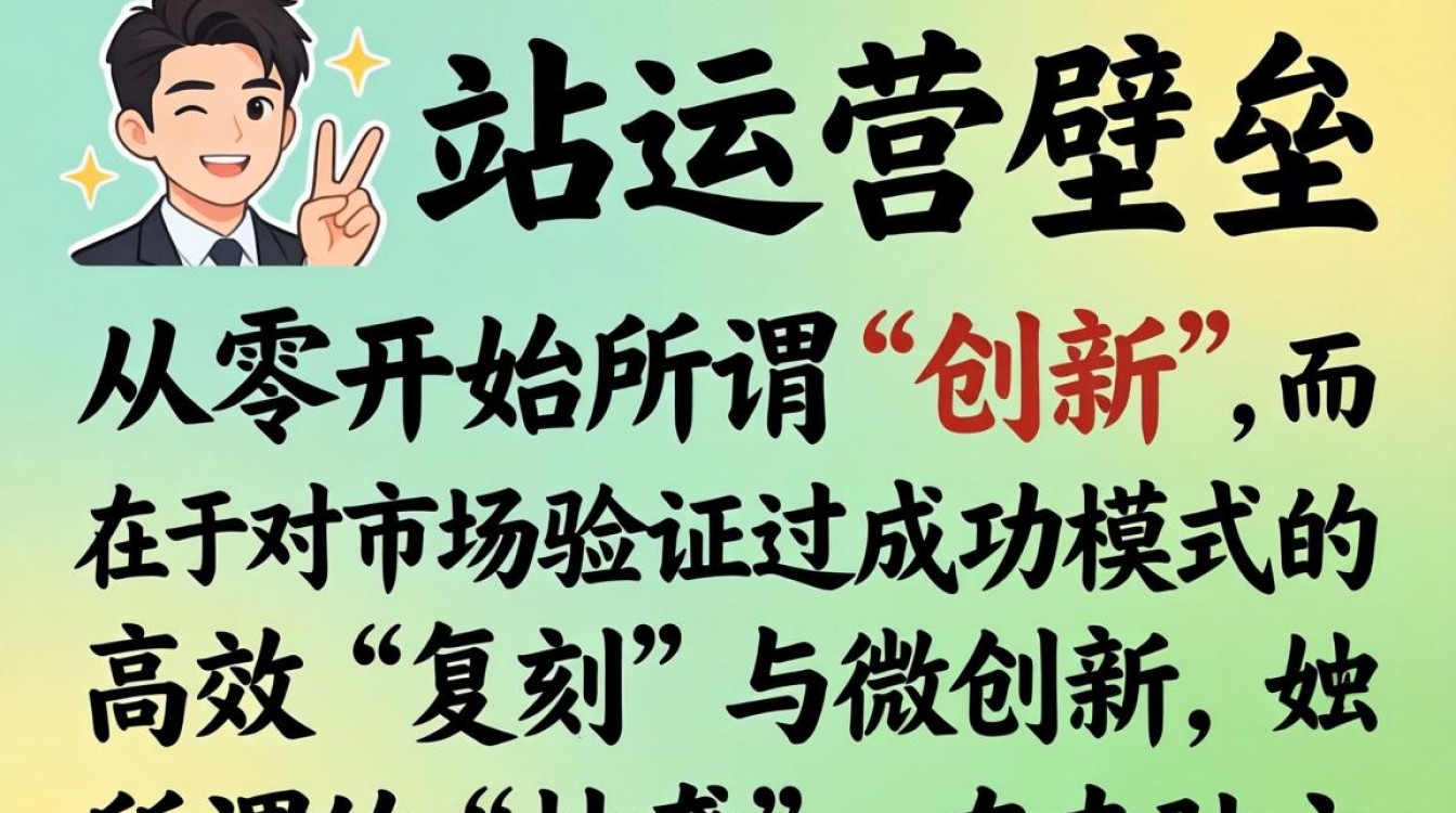 独立站运营必备工具有哪些