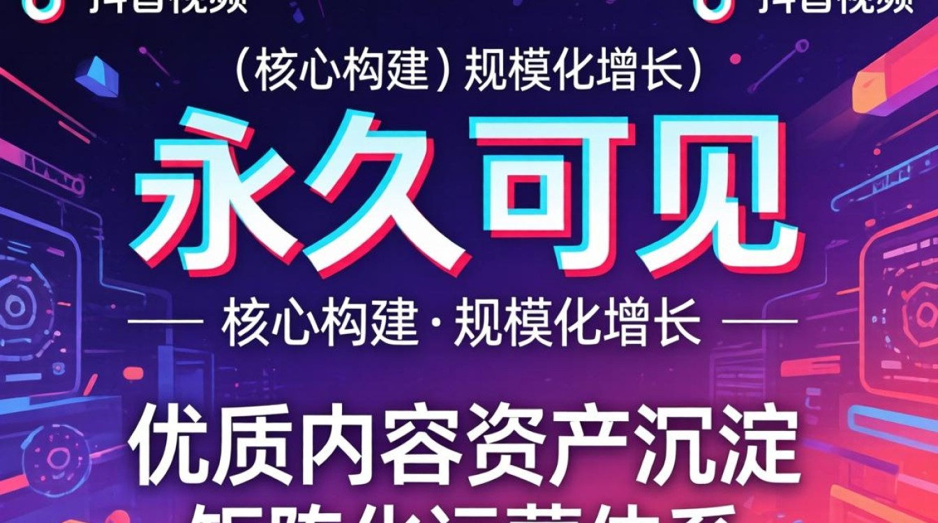 怎么弄抖音永久可见视频