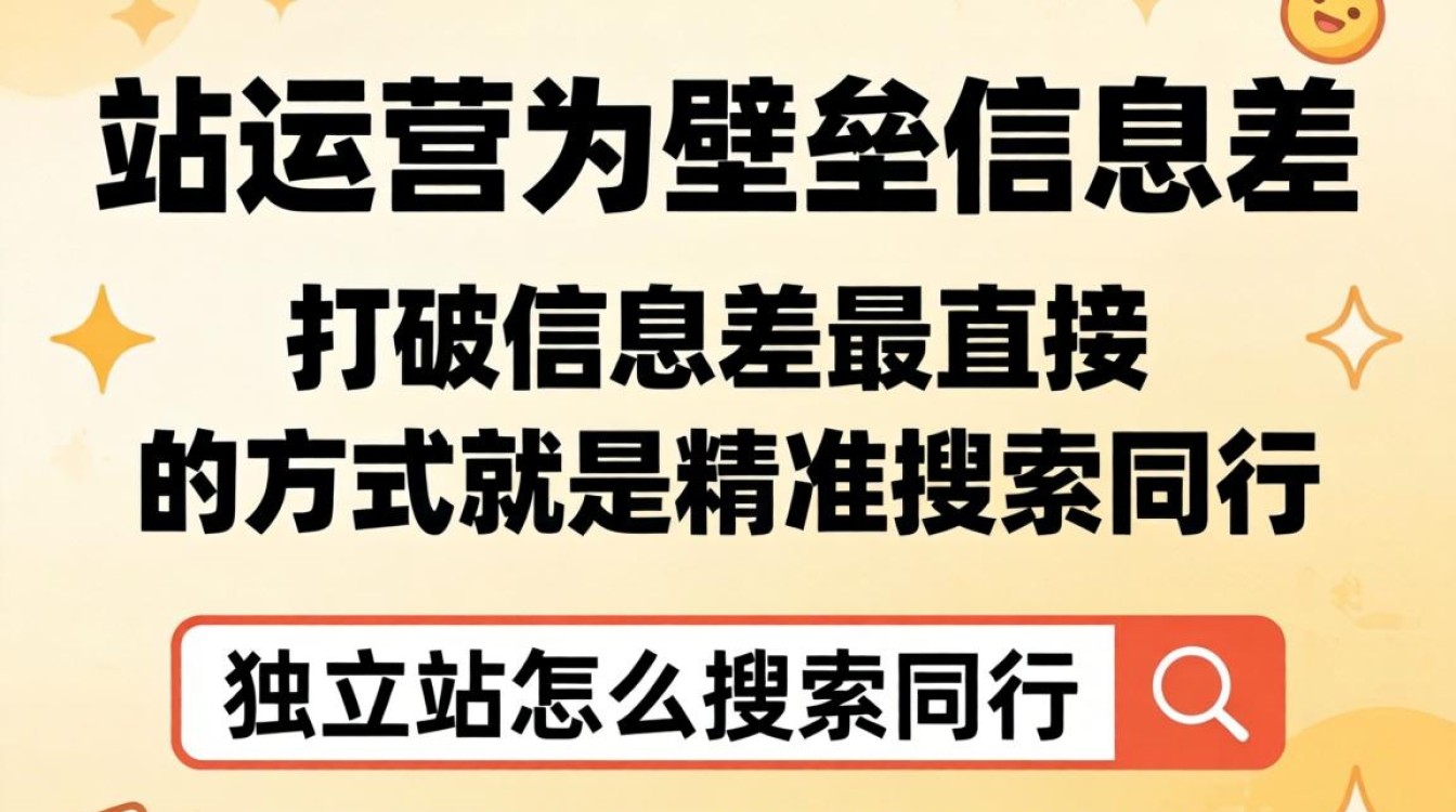独立站如何查找竞争对手
