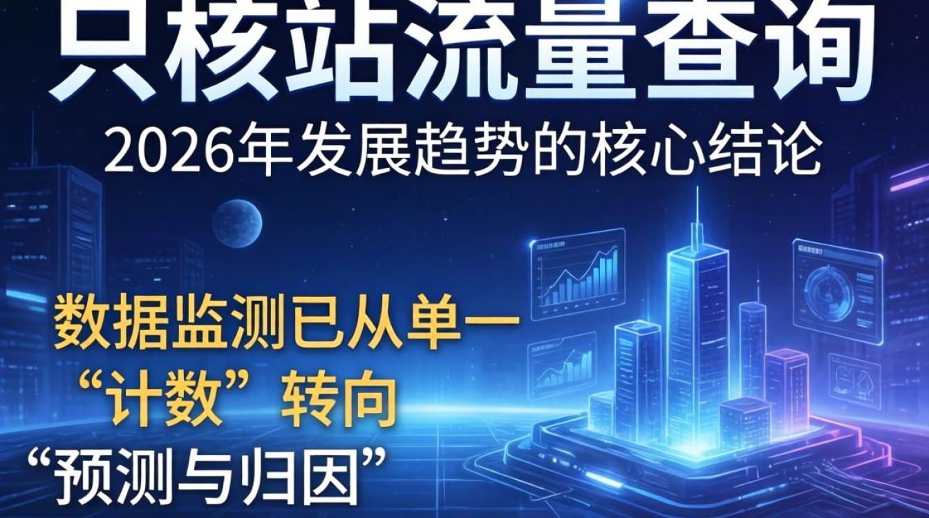 2026年独立站流量查询工具推荐