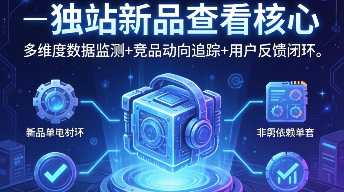 独立站新品上架哪里看