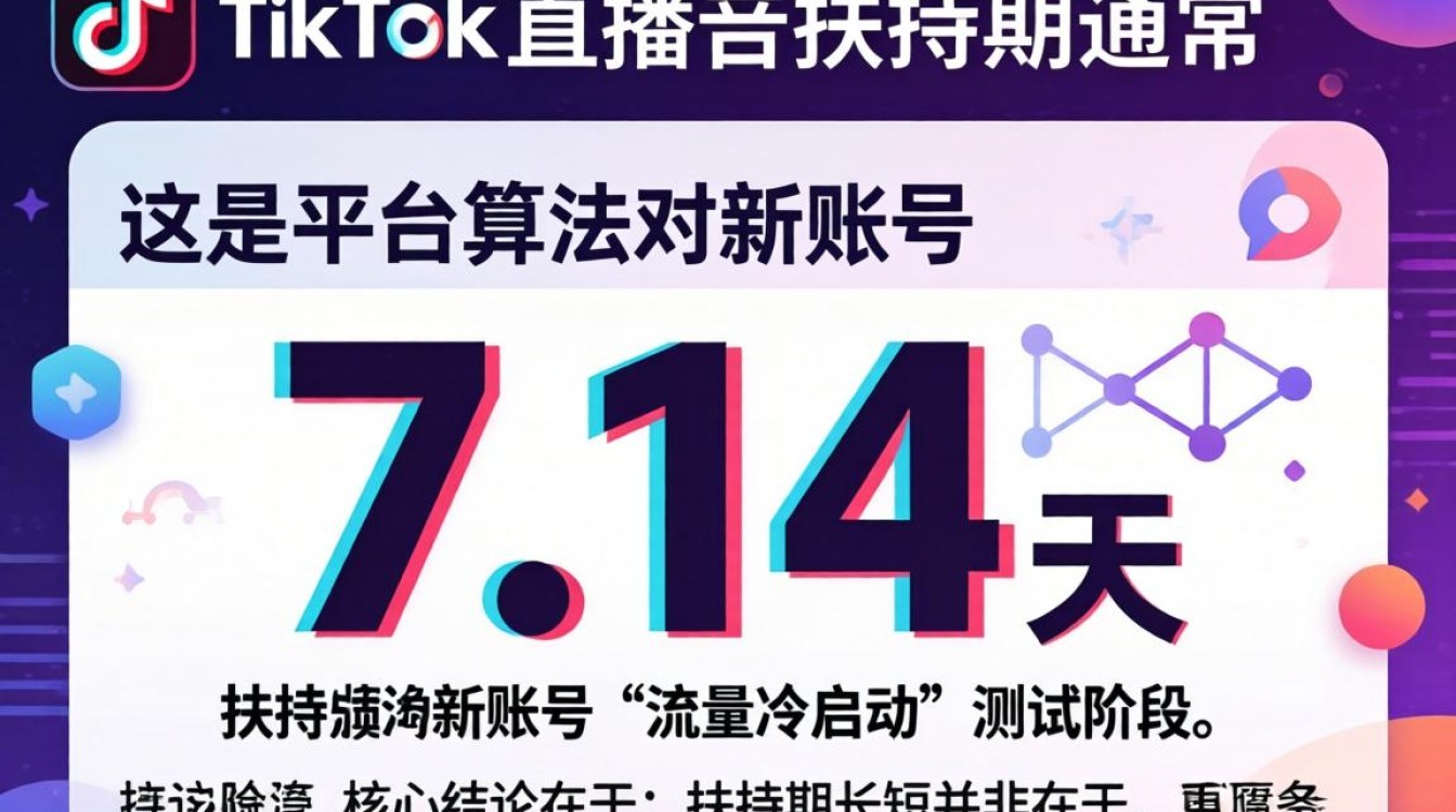 新号直播扶持政策与起号技巧详解