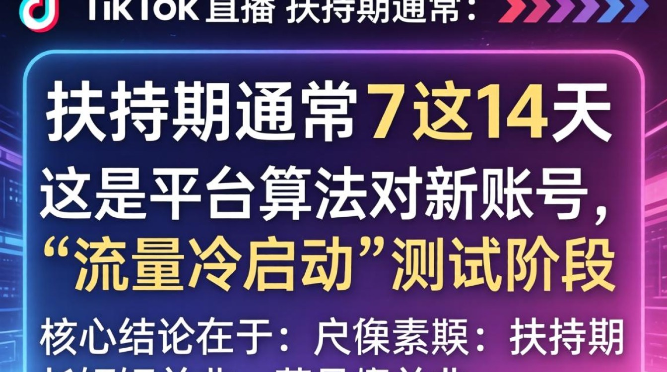 新号直播扶持政策与起号技巧详解