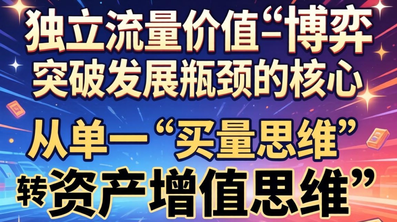 独立站广告收费标准是什么