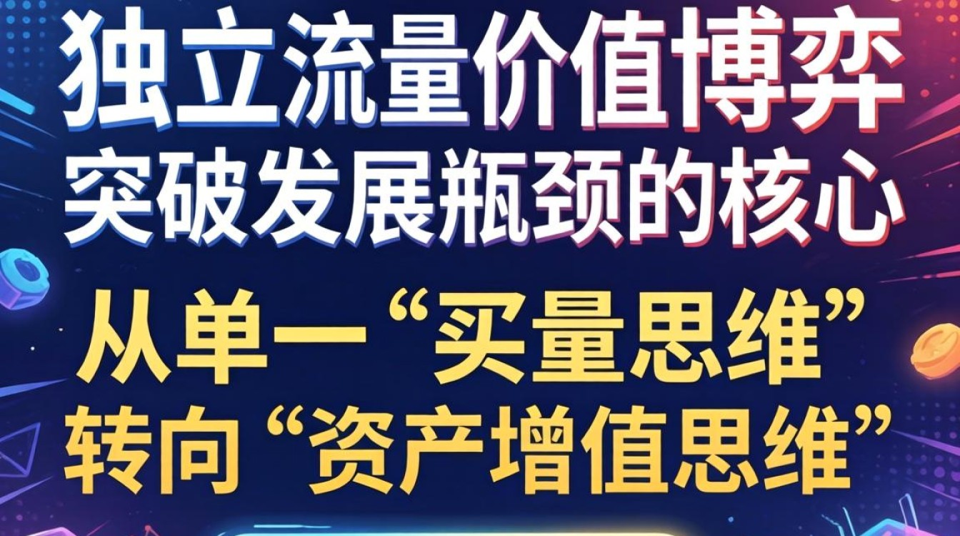 独立站广告收费标准是什么