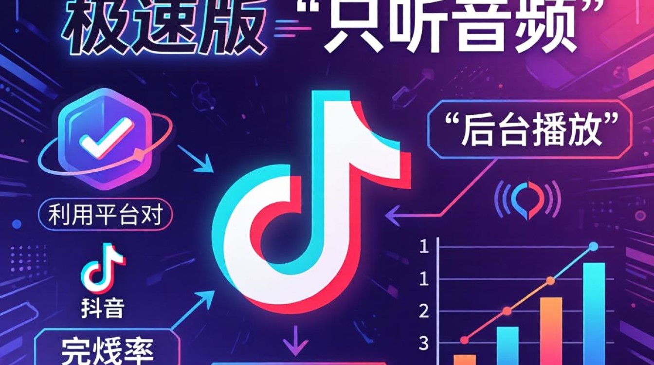 抖音极速版听音频怎么操作教程