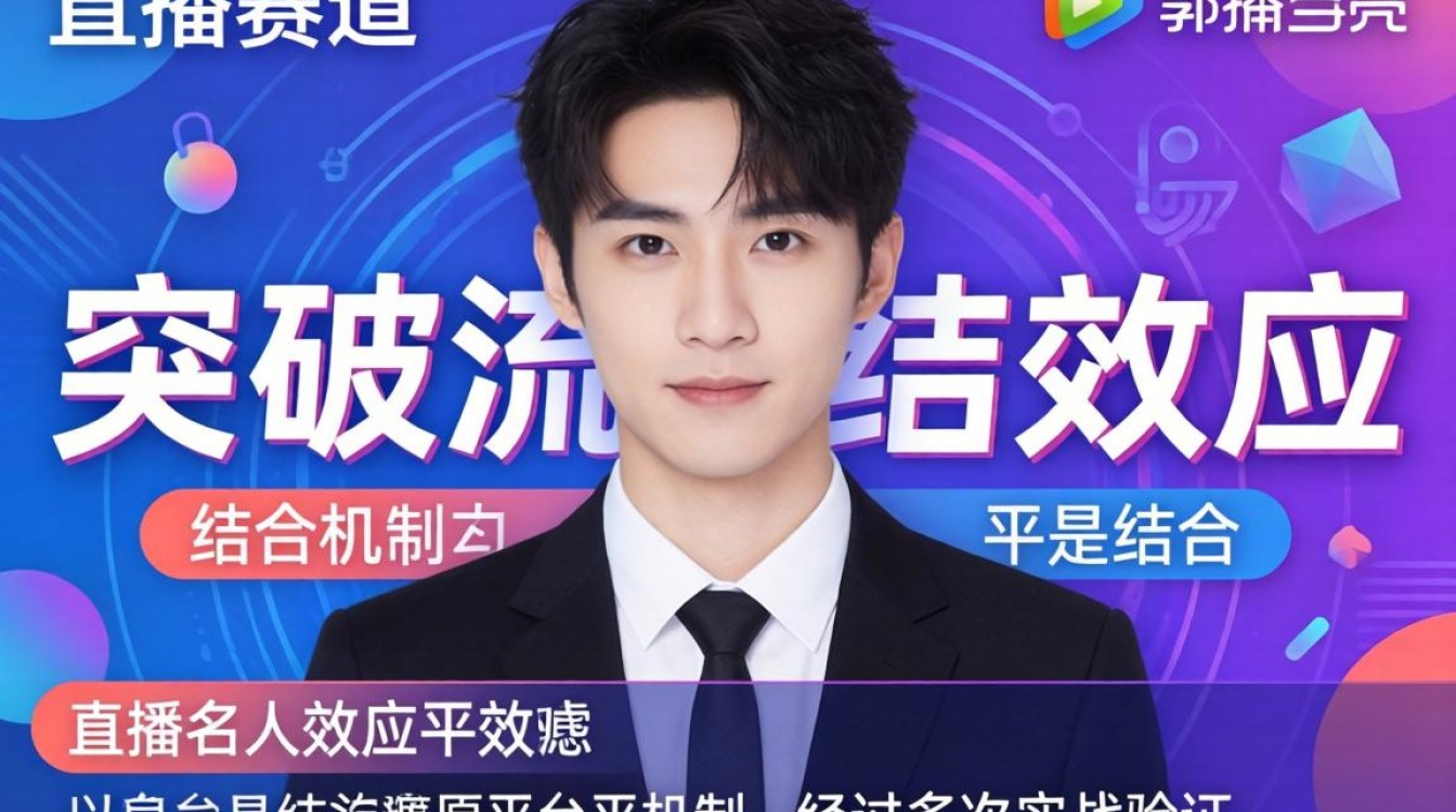 郭正亮tiktok弹窗提升互动转化技巧