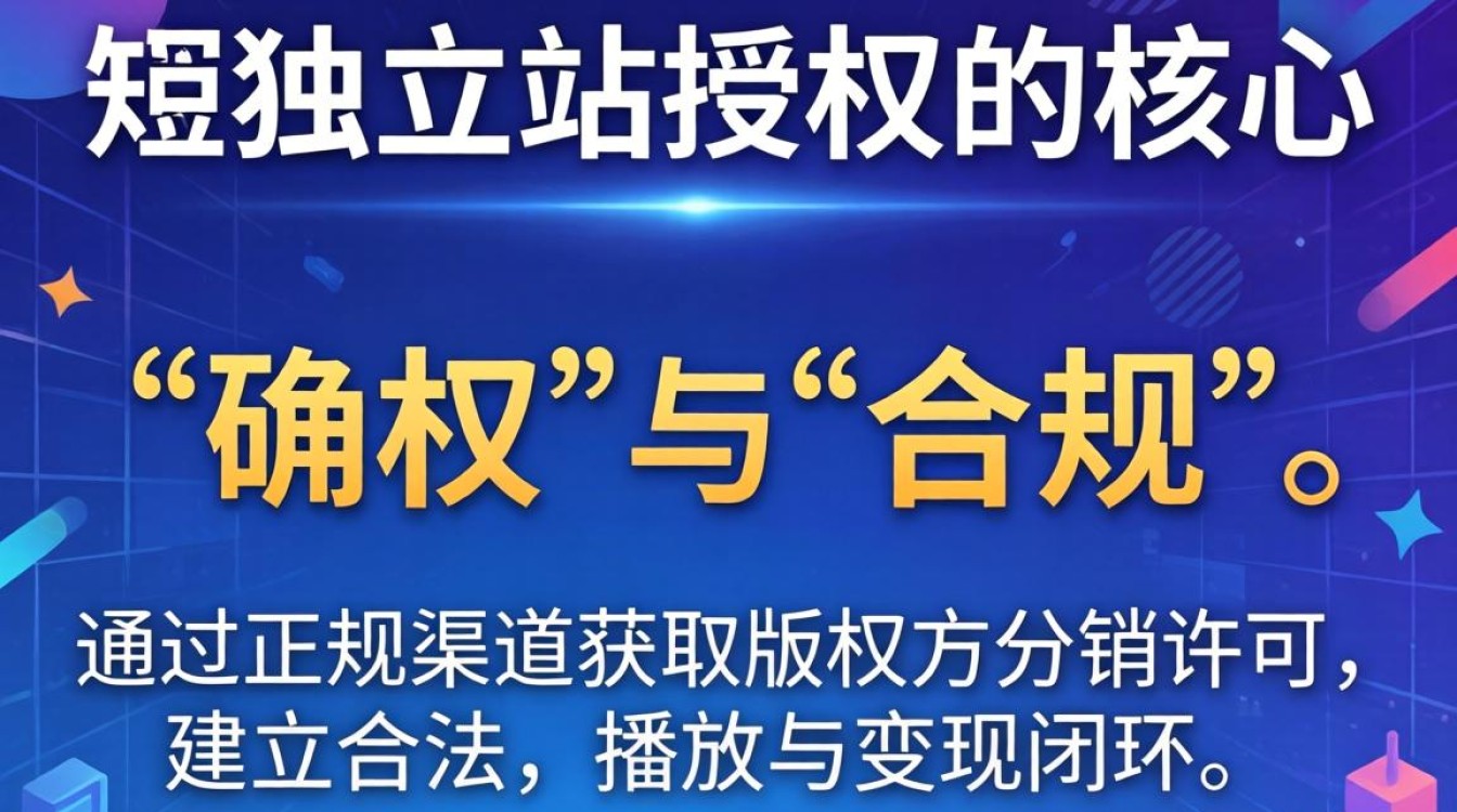 短剧独立站授权需要什么条件