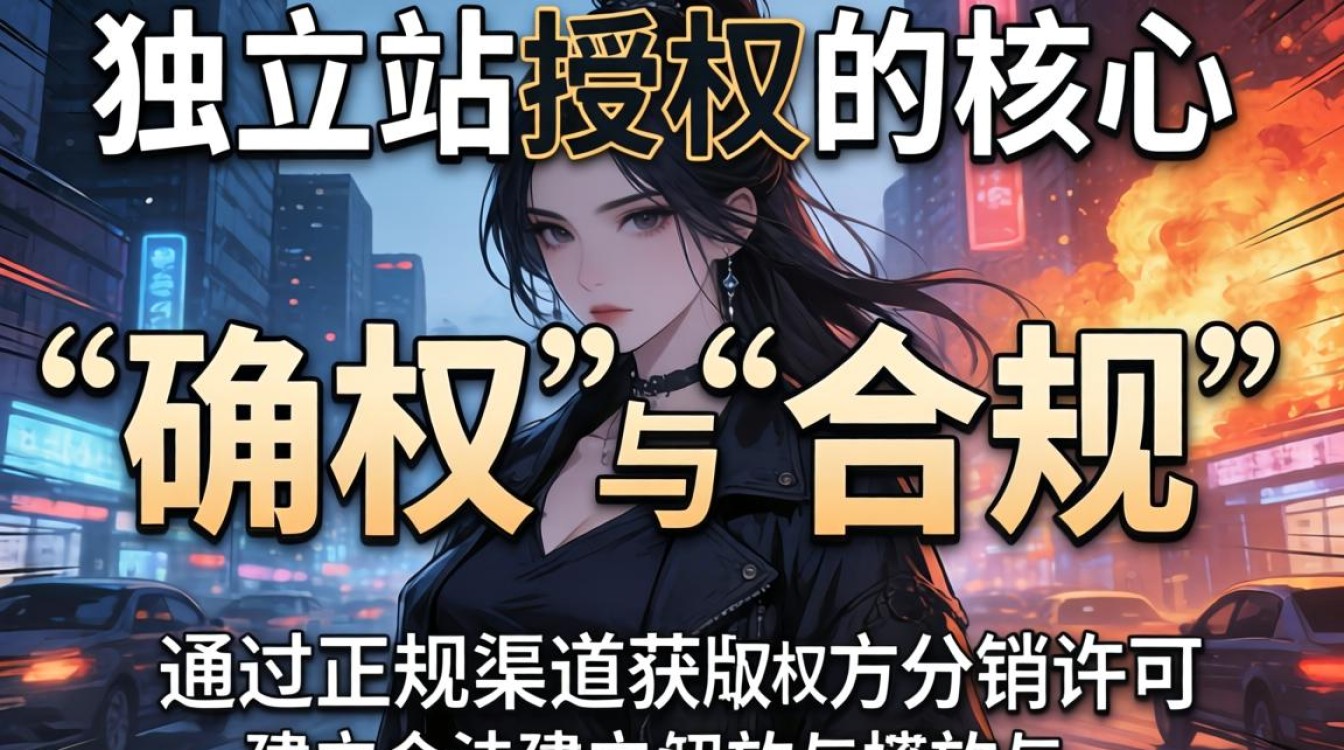 短剧独立站授权需要什么条件